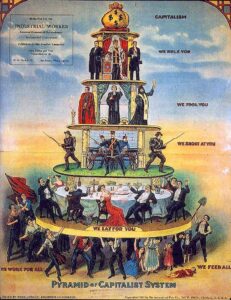 La proletarizzazione della corporation